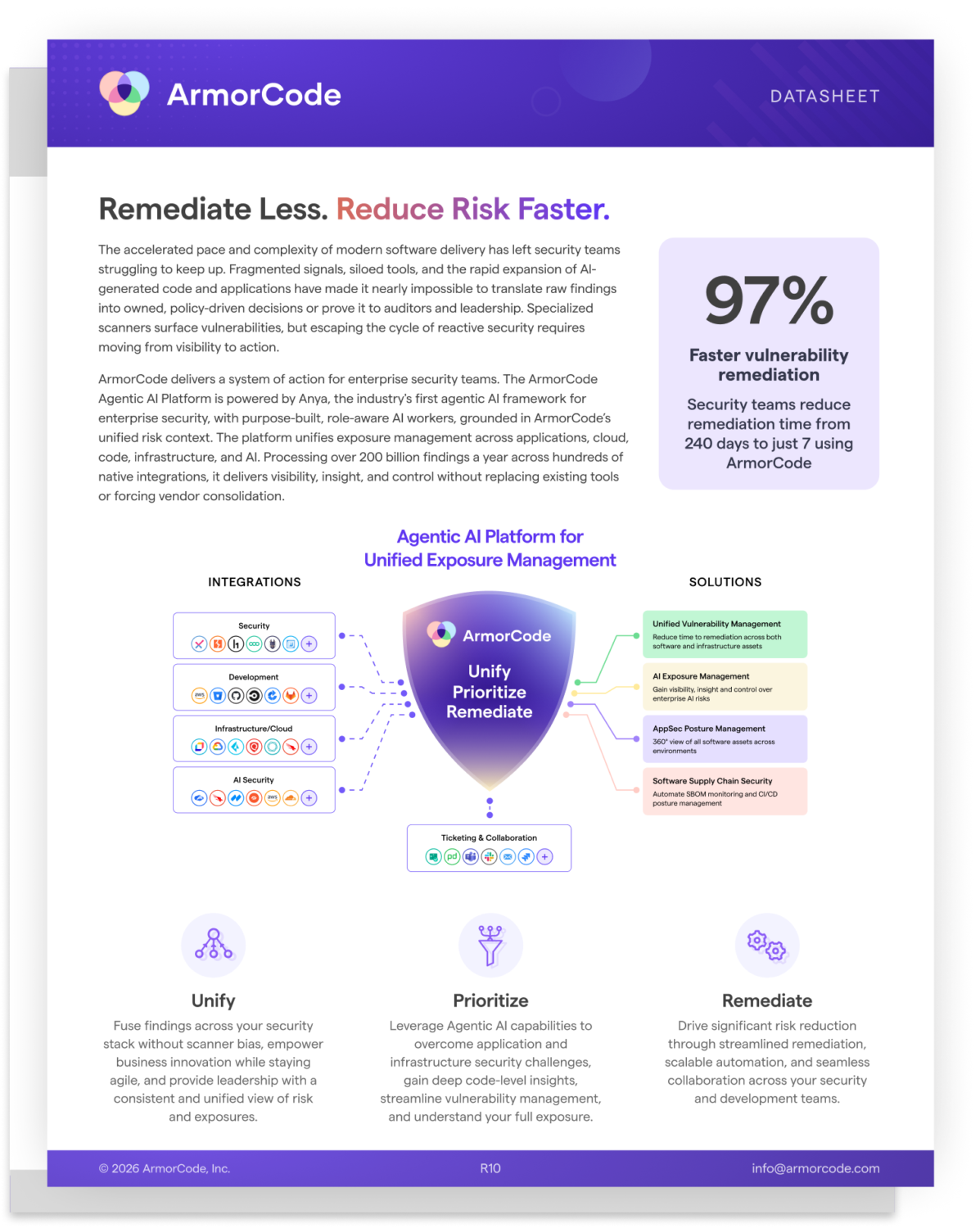ArmorCode Datasheet R10