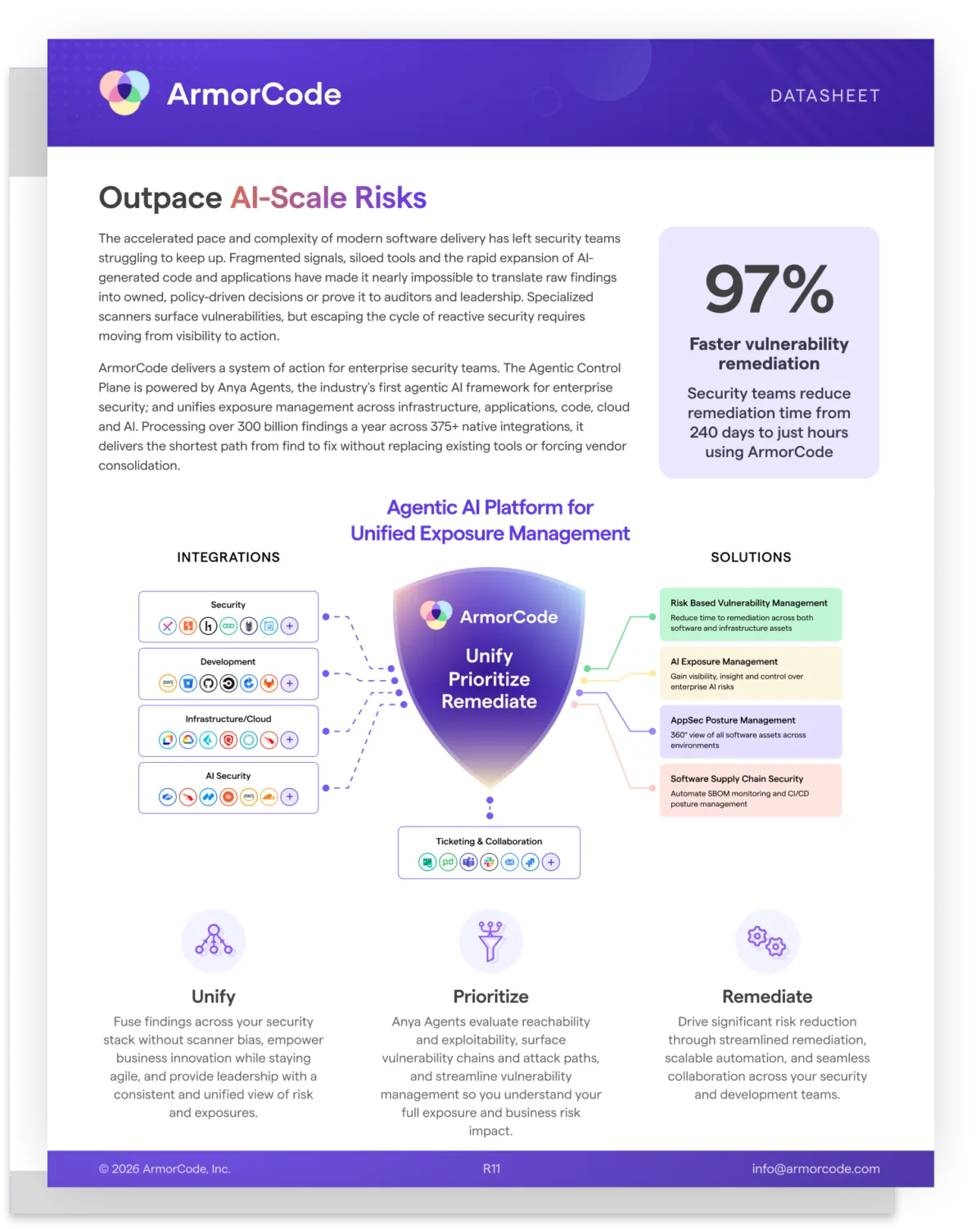 ArmorCode Datasheet R11