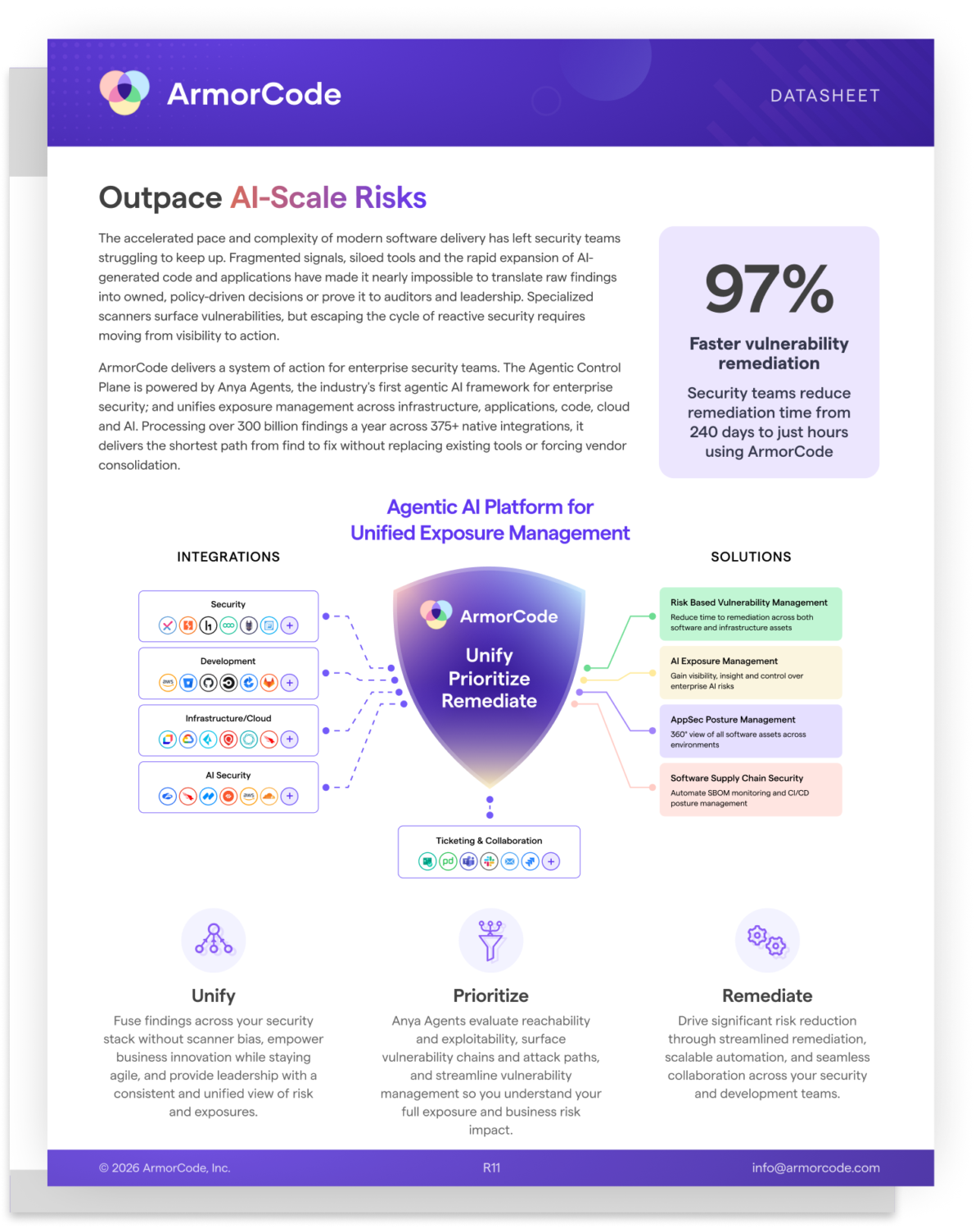 ArmorCode Datasheet R11