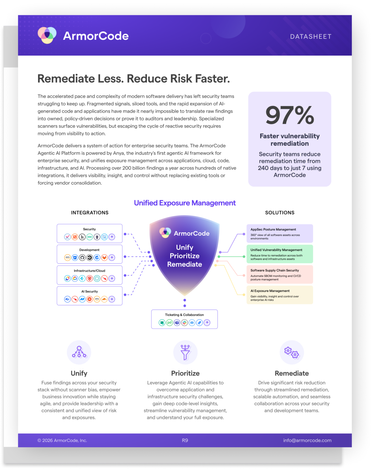 ArmorCode Datasheet R9