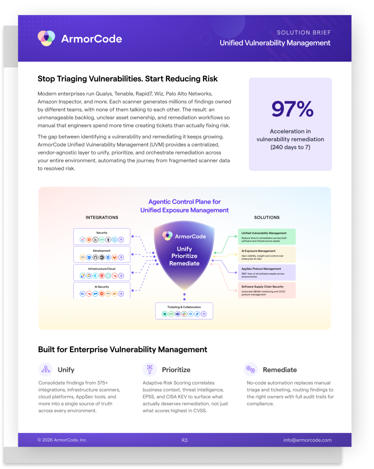 ArmorCode Unified Vulnerability Management Solution Brief