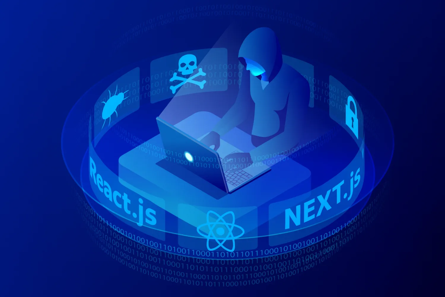 ArmorCode Blog - React2Shell Alert: Nation-State Attackers Weaponized CVE-2025-55182 Within Hours of Disclosure