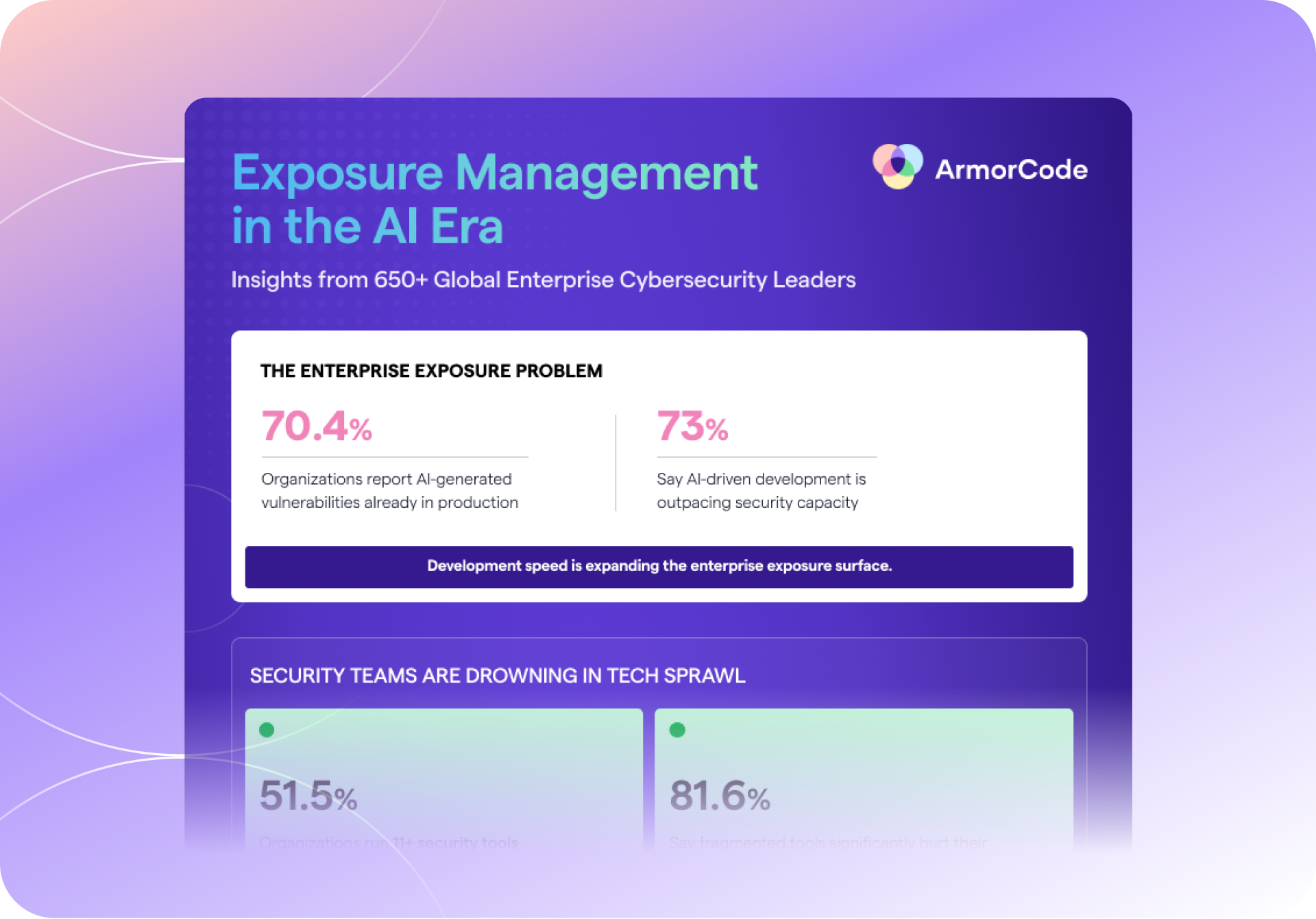 Exposure Management in the AI Era