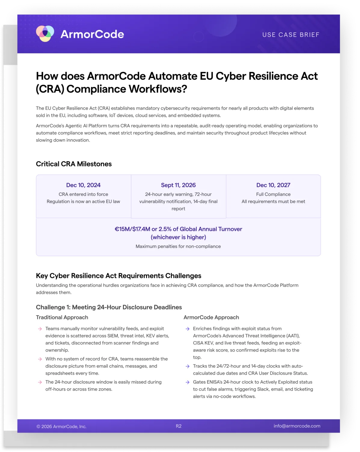 ArmorCode Use Case Brief - Automate Cyber Resilience Act Compliance Workflows
